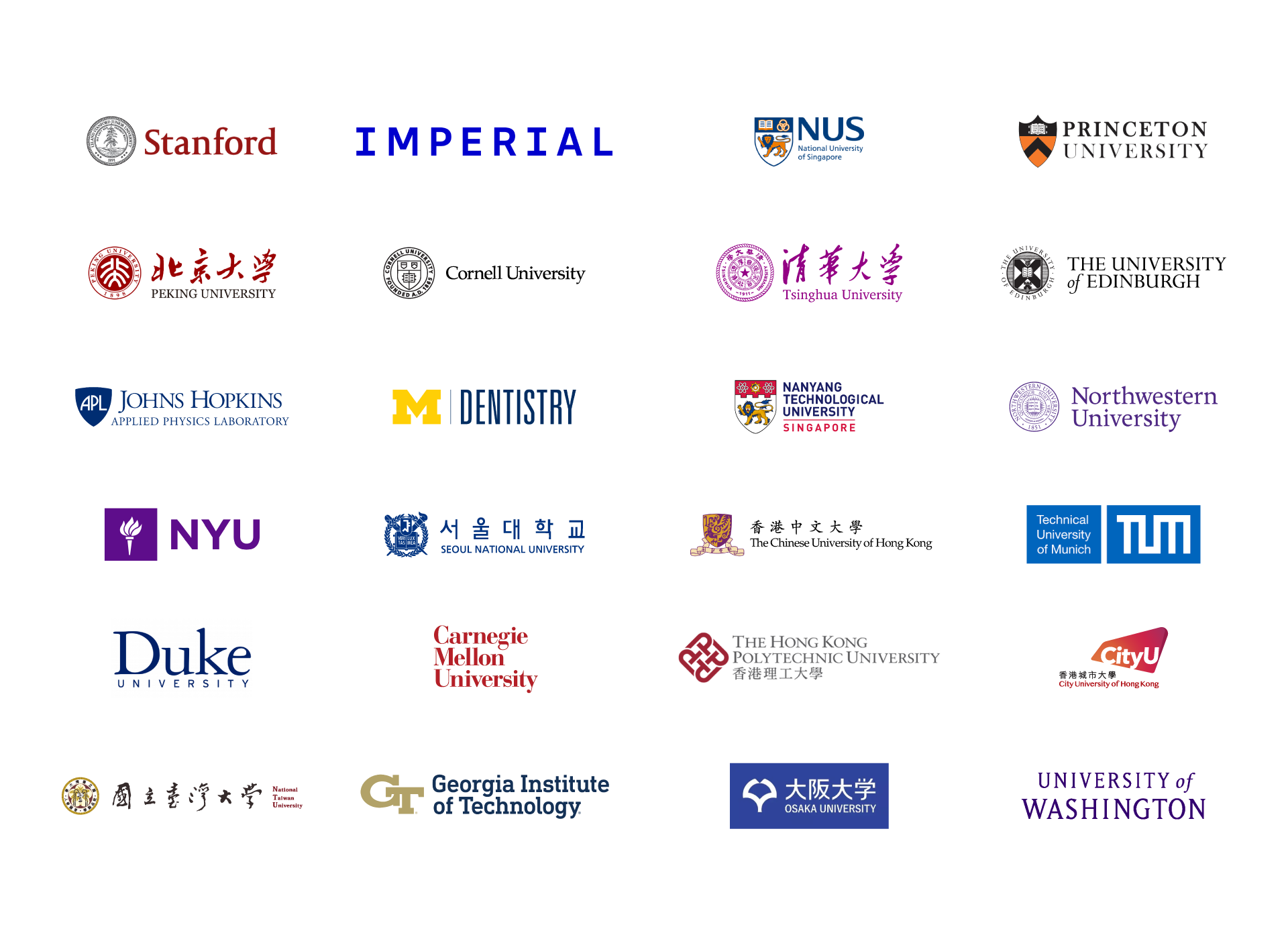 top universities